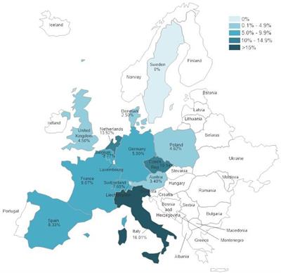 Herpesviruses in Captive Chelonians in Europe Between 2016 and 2020